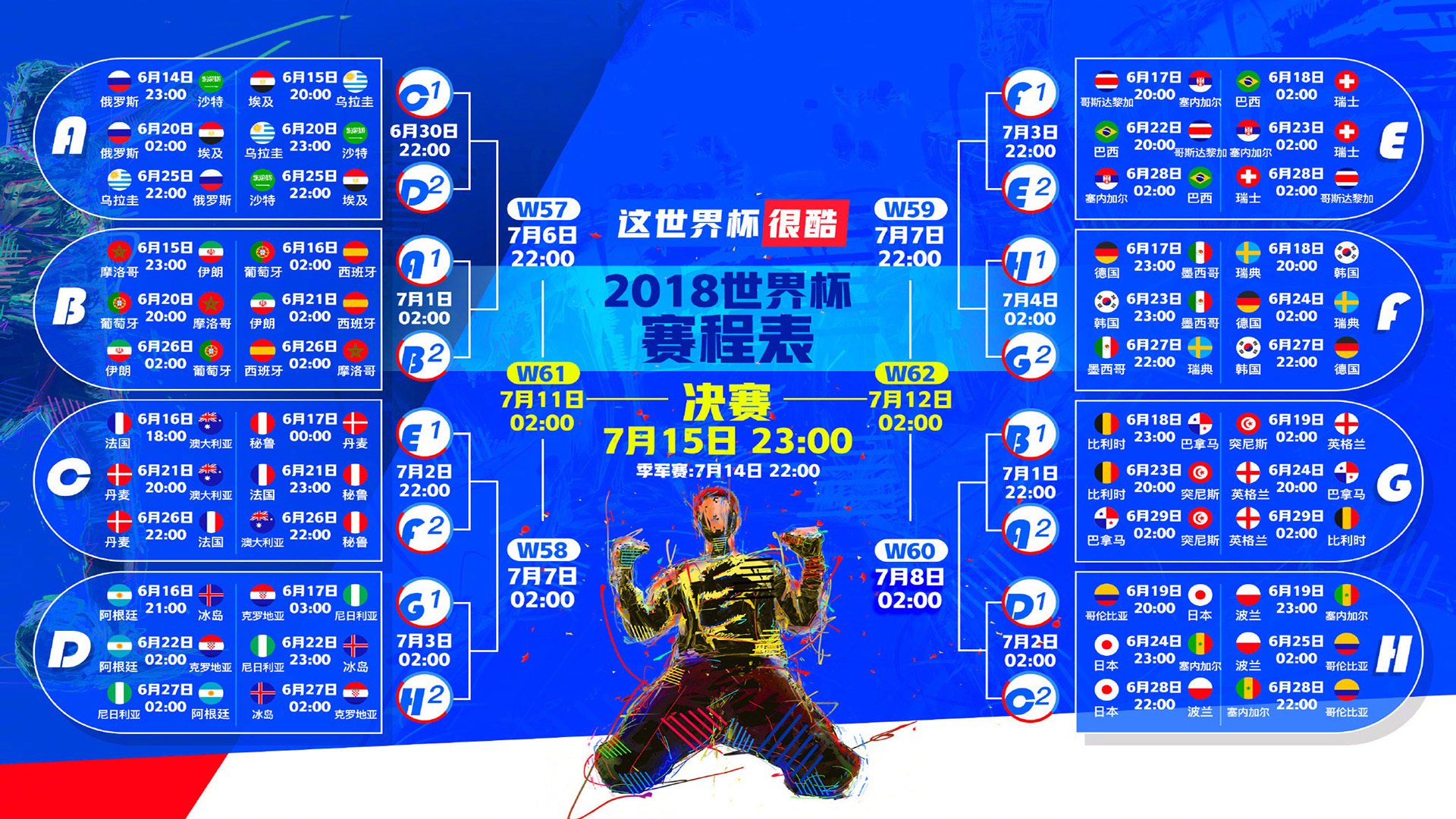 努涅斯闪耀全场，葡萄牙力克保加利亚迎来2026世界杯E组开门红